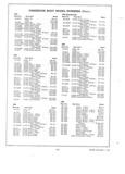 Next Page - Parts and Illustration Catalog 30 March 1958