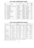 Previous Page - Parts and Illustration Catalog 30 March 1958
