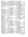 Previous Page - Parts and Accessories Catalog P&A 34 April 1960
