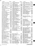 Next Page - Supplement to Parts and Accessories Catalog P&A 39 October 1960