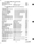 Previous Page - Supplement to Parts and Accessories Catalog P&A 39 October 1960