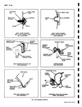 Previous Page - Corvair Shop Manual January 1961