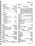 Previous Page - Corvair Shop Manual January 1961