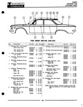Previous Page - Parts Catalogue No. 621A October 1961