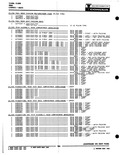 Previous Page - Parts Catalogue No. 621A October 1961