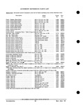 Previous Page - Parts and Accessories Catalog PA-93 December 1961