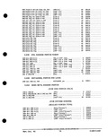 Next Page - Parts and Accessories Catalog PA-93 December 1961