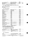 Previous Page - Parts and Accessories Catalog PA-93 December 1961