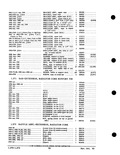 Previous Page - Parts and Accessories Catalog PA-93 December 1961