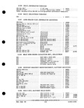 Previous Page - Parts and Accessories Catalog PA-93 December 1961