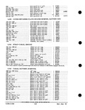 Previous Page - Parts and Accessories Catalog PA-93 December 1961