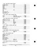 Previous Page - Parts and Accessories Catalog PA-93 December 1961