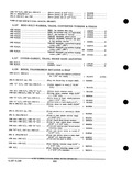 Previous Page - Parts and Accessories Catalog PA-93 December 1961