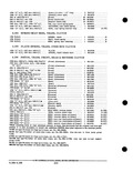 Previous Page - Parts and Accessories Catalog PA-93 December 1961