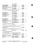 Previous Page - Parts and Accessories Catalog PA-93 December 1961