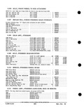 Next Page - Parts and Accessories Catalog PA-93 December 1961