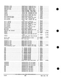 Next Page - Parts and Accessories Catalog PA-93 December 1961
