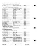 Next Page - Parts and Accessories Catalog PA-93 December 1961