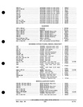 Previous Page - Parts and Accessories Catalog PA-93 December 1961