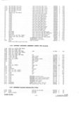 Next Page - Parts and Accessories Catalog P&A 30S October 1962