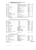 Next Page - Parts and Accessories Catalog P&A 30S October 1962