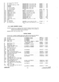 Next Page - Parts and Accessories Catalog P&A 30 October 1962