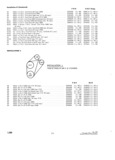 Next Page - Parts and Accessories Catalog P&A 30 October 1962
