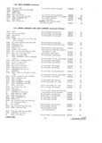 Next Page - Parts and Accessories Catalog P&A 30 October 1962