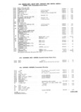 Previous Page - Parts and Accessories Catalog P&A 30 October 1962