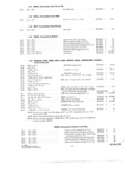 Previous Page - Parts and Accessories Catalog P&A 30 October 1962