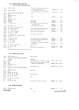 Next Page - Parts and Accessories Catalog P&A 30 October 1962