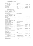Previous Page - Parts and Accessories Catalog P&A 30 October 1962