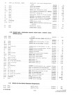 Previous Page - Parts and Accessories Catalog P&A 30 October 1962