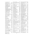 Previous Page - Parts and Accesories Catalog February 1961