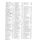 Previous Page - Parts and Accesories Catalog February 1961