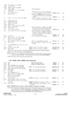Previous Page - Parts and Accesories Catalog February 1961