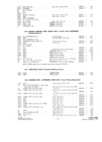 Previous Page - Parts and Accesories Catalog February 1961