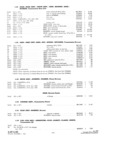 Previous Page - Parts and Accesories Catalog February 1961