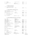 Previous Page - Parts and Accesories Catalog February 1961