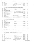 Previous Page - Parts and Accesories Catalog February 1961