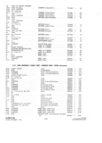 Previous Page - Parts and Accesories Catalog February 1961