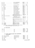 Previous Page - Parts and Accesories Catalog February 1961