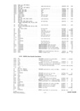 Previous Page - Parts and Accesories Catalog February 1961