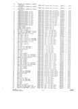Next Page - Parts and Accesories Catalog February 1961