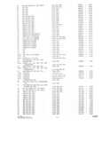 Previous Page - Parts and Accesories Catalog February 1961