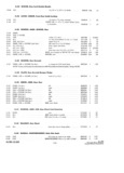 Previous Page - Parts and Accesories Catalog February 1961