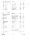 Previous Page - Parts and Accesories Catalog February 1961