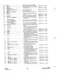 Previous Page - Parts and Accessories Catalog P&A 34 October 1962