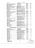 Previous Page - Parts and Accessories Catalog 31 January 1964