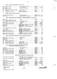 Previous Page - Parts and Accessories Catalog 31 January 1964